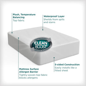 Aller-Ease protector uses elastic anchor bands for a secure fit