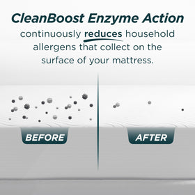Elastic anchor bands secure the protector to the mattress corners.