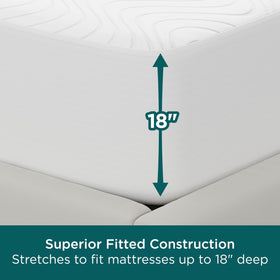 King size mattress protector designed for secure fit on large beds.