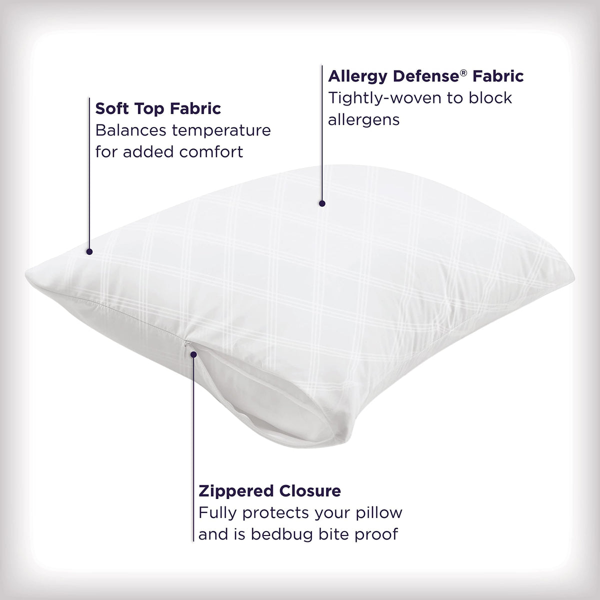 Aller-Ease packaging box highlighting two-pack king pillow protectors
