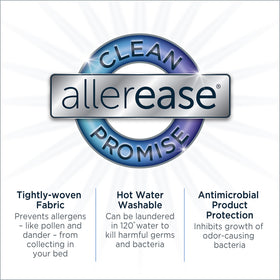 Waterproof layer under soft top fabric in Aller-Ease Platinum protector