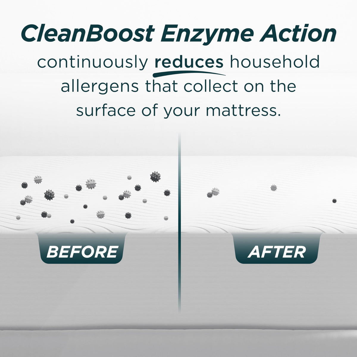 Temperature balancing technology helps maintain comfortable sleep
