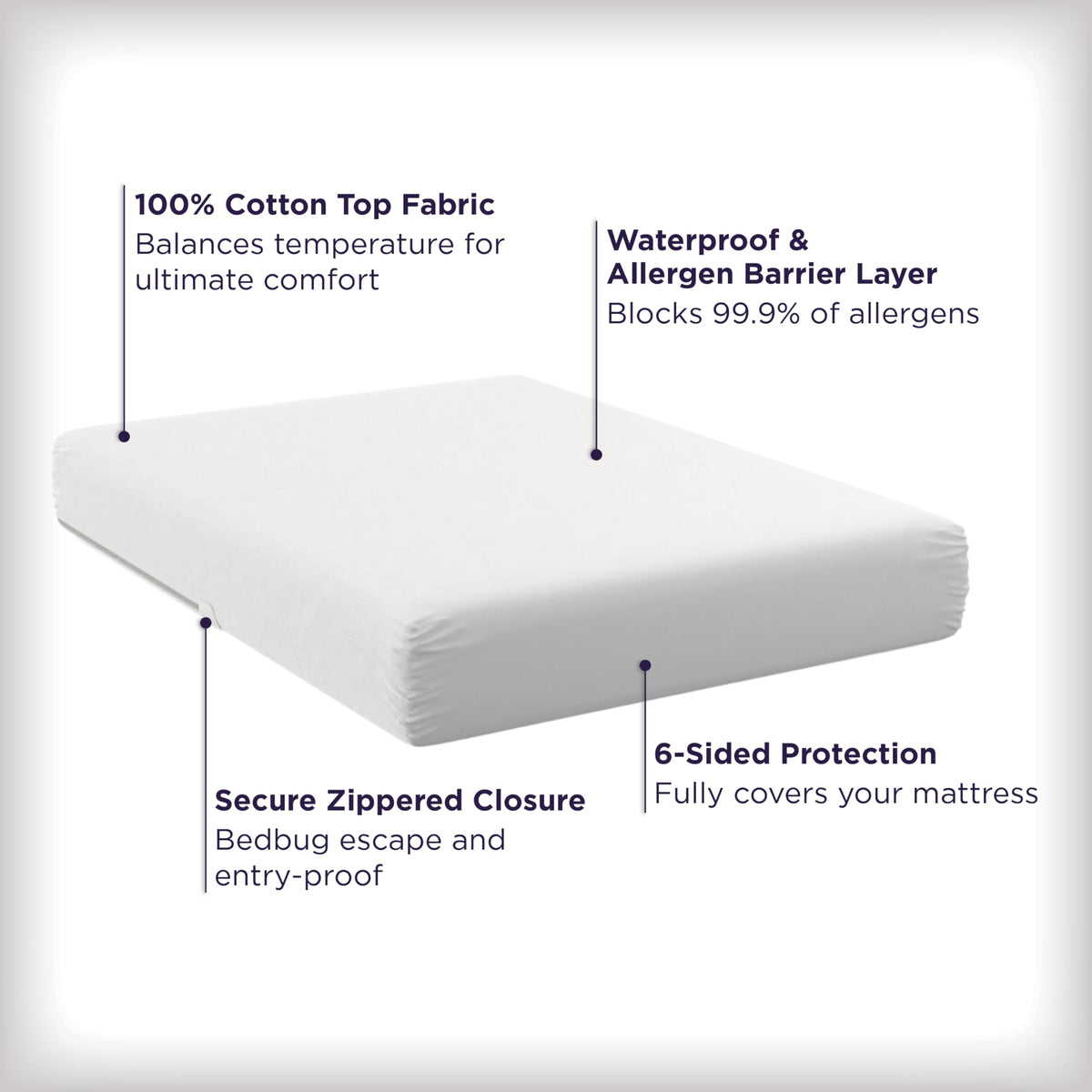 AllerEase Ultimate zipper seams close-up showing secure allergen protection.