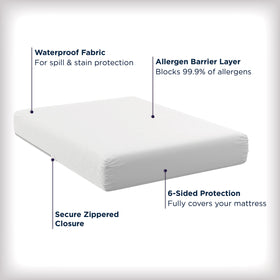 Aller-Ease allergy defense fabric close-up illustrating tight weave protection