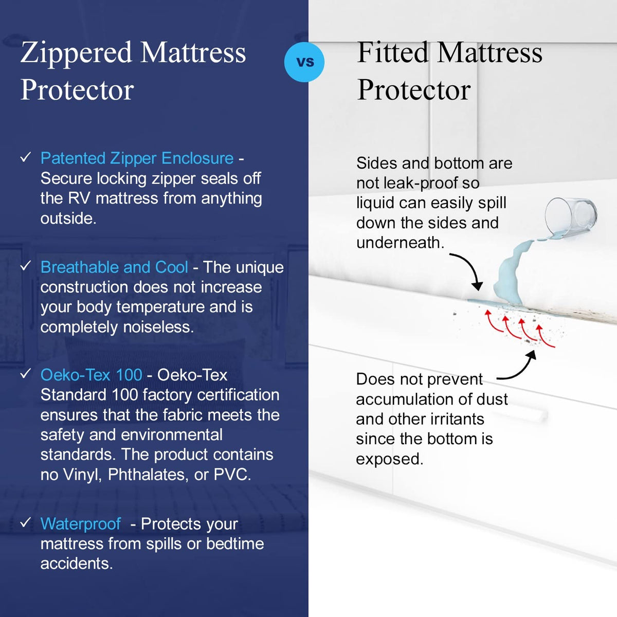 Allersoft quiet, breathable poly-knit fabric for cool, comfortable sleep.