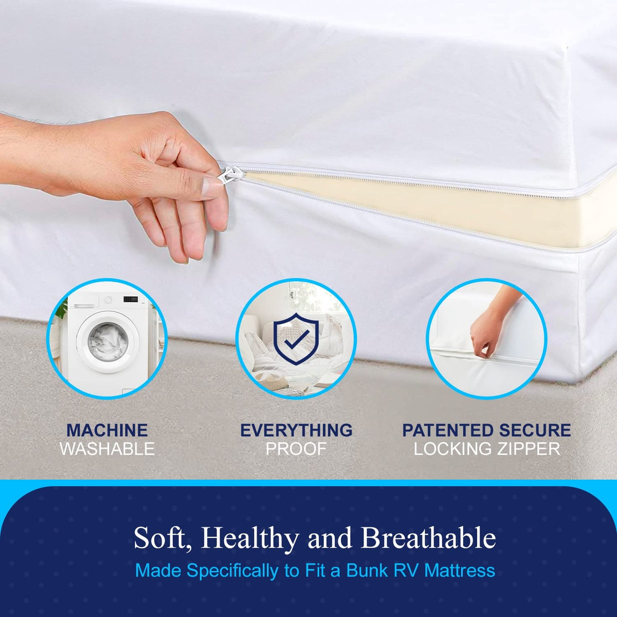 Allersoft six-sided zipper with locking mechanism for secure mattress enclosure.