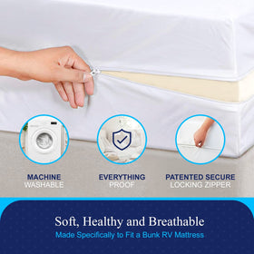 Allersoft six-sided zipper with locking mechanism for secure mattress enclosure.