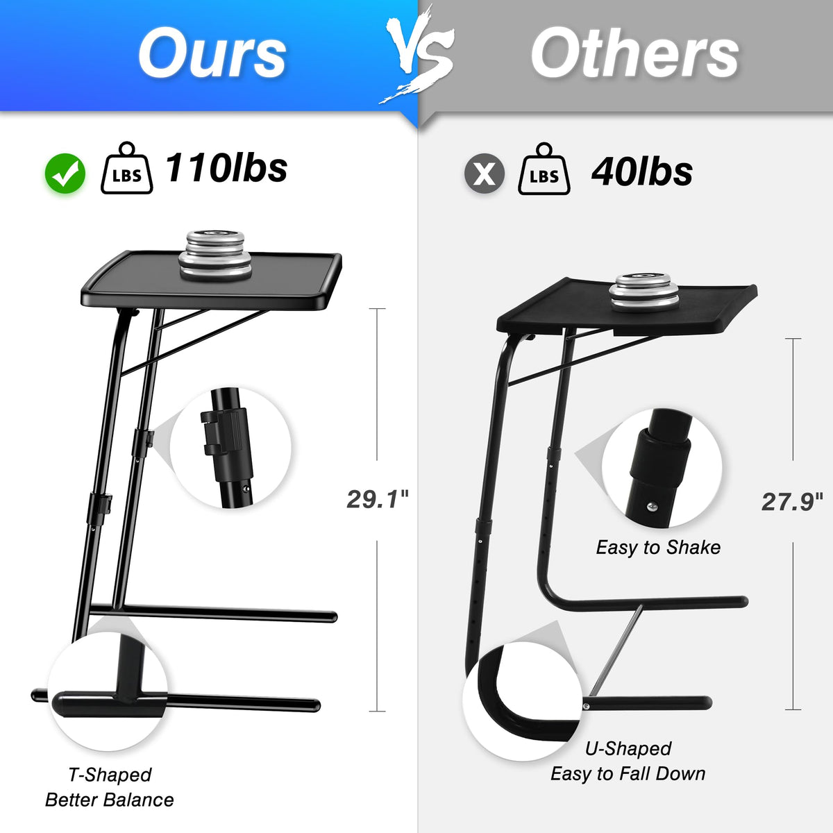 Allpop Max TV Tray locking legs provide stability on uneven surfaces.