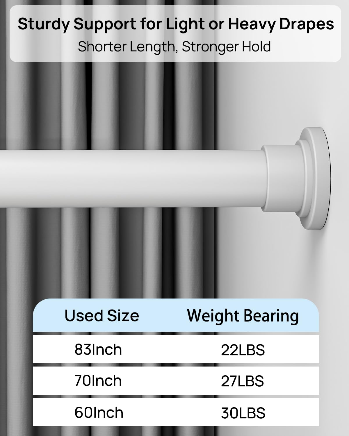 Allzone adjustable spring tension rod fits various wall surfaces