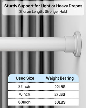 Allzone adjustable spring tension rod fits various wall surfaces