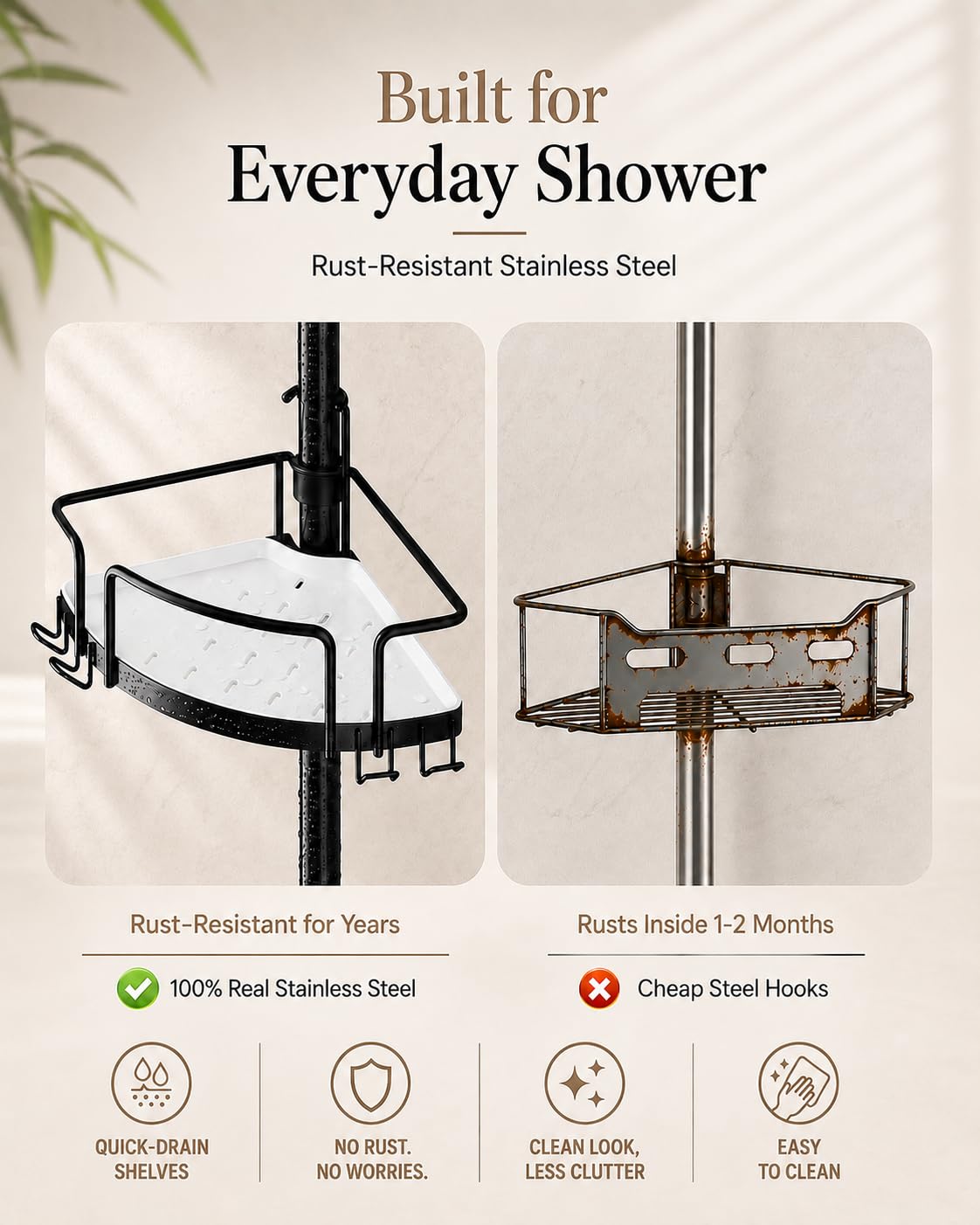 ALLZONE anti-tip support pad ensures secure installation in showers