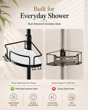 ALLZONE anti-tip support pad ensures secure installation in showers