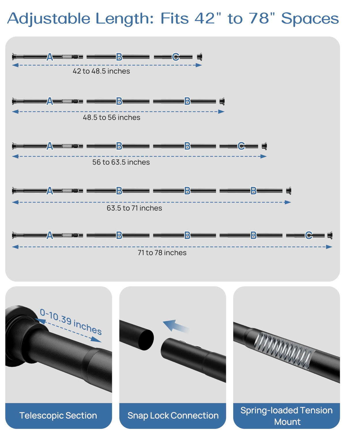 ALLZONE no-drill curtain rod enables quick, rent-friendly setup without wall damage.