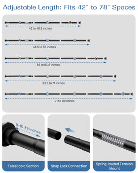 ALLZONE no-drill curtain rod enables quick, rent-friendly setup without wall damage.