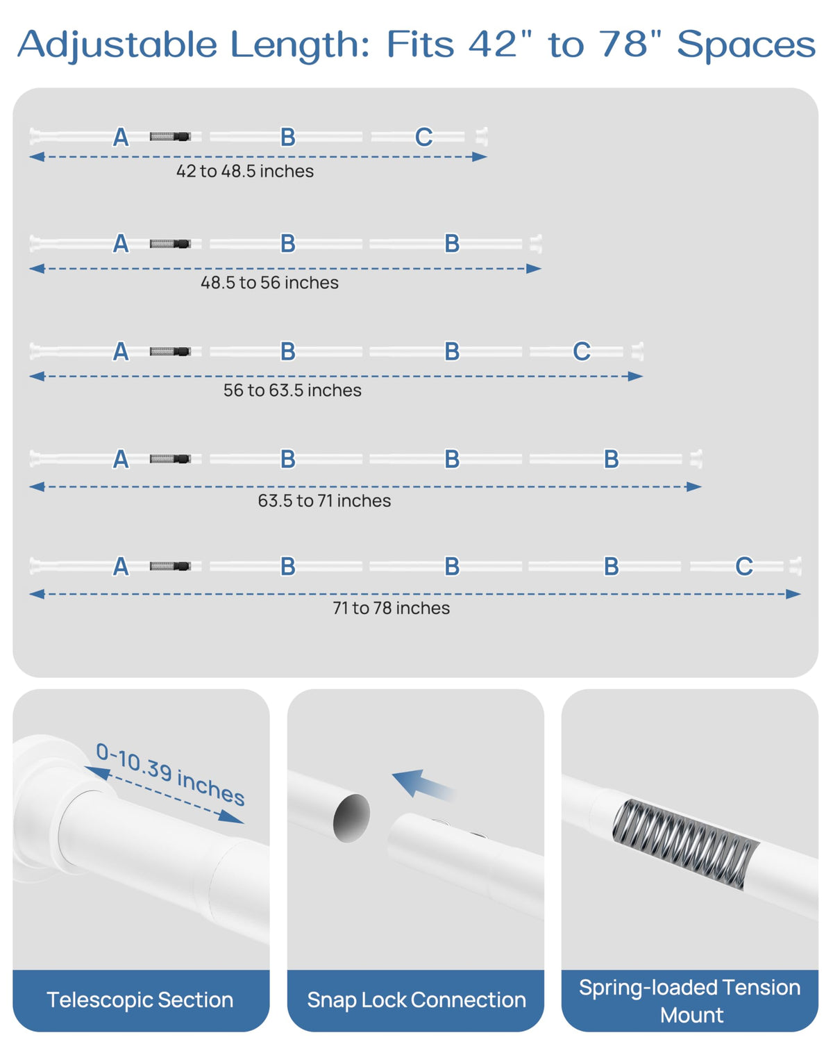 ALLZONE tension rod shower use shows secure, non-slip support