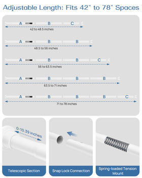 ALLZONE tension rod shower use shows secure, non-slip support