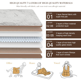 Alomidds weighted blanket ready for bed use and warm relaxation.