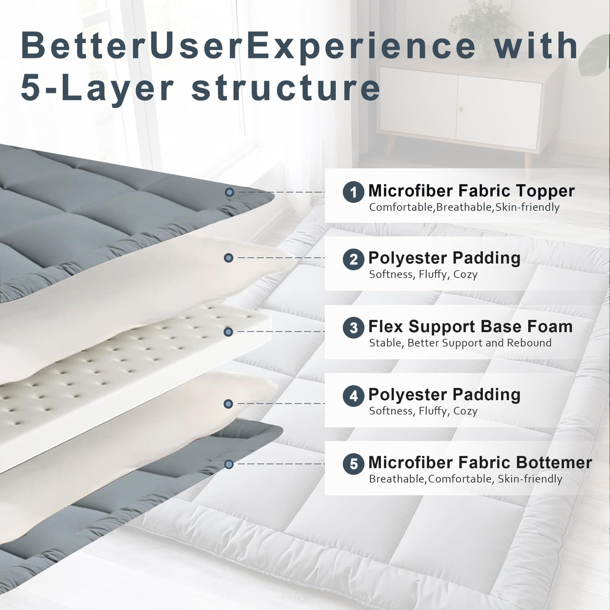 ALPSWAN double-sided futon design with two sleeping surfaces and longer life.