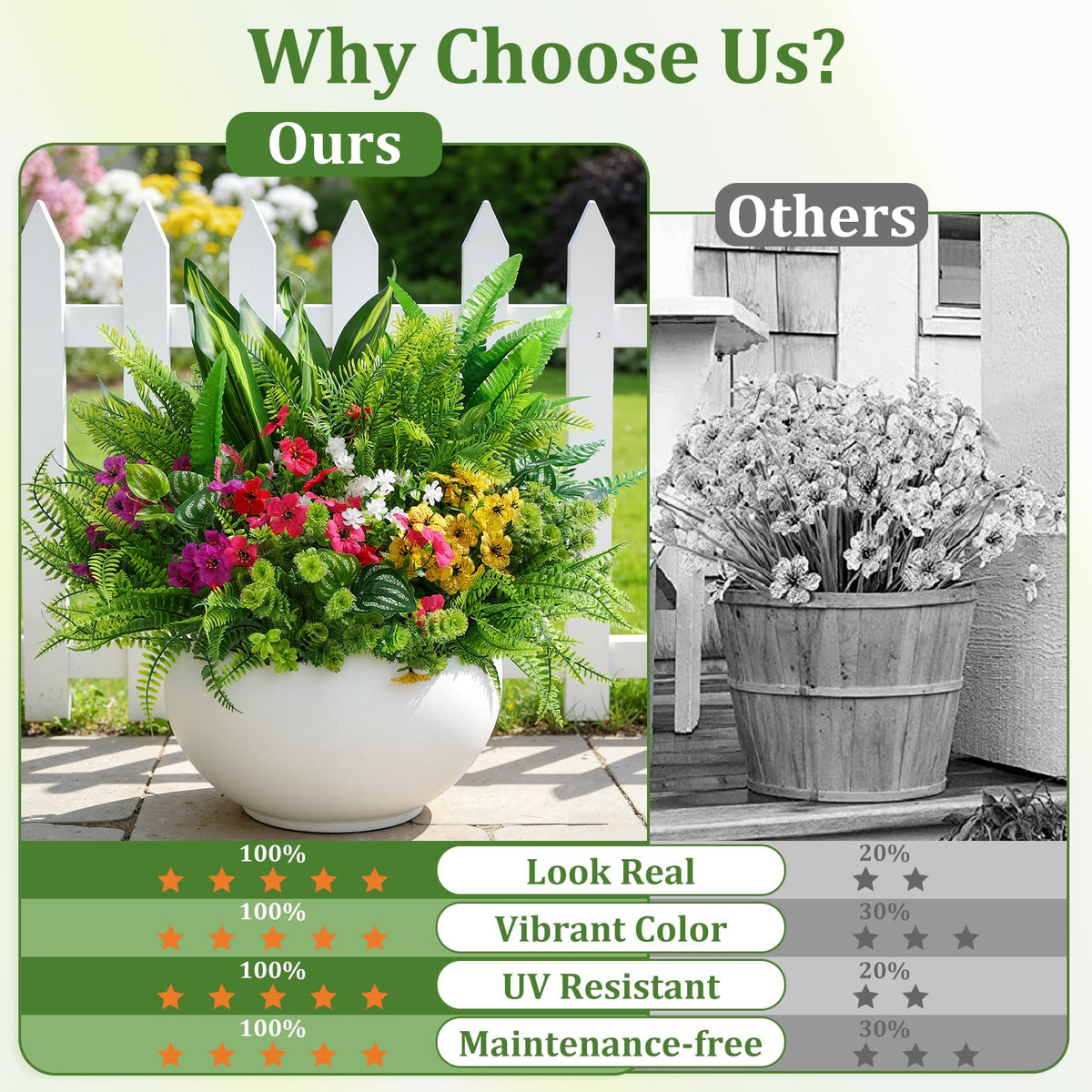 Alupssuc artificial flowers silk appearance emphasizes lush detail and no watering.