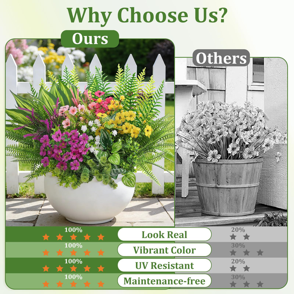 Alupssuc flexible iron-wire stems allow easy reshaping for perfect placement.