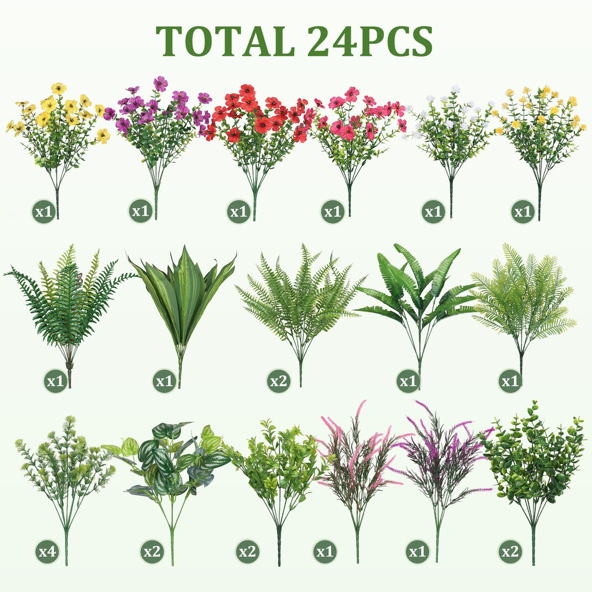 Alupssuc uv-resistant greenery closeup highlights realistic textures and color gradients.