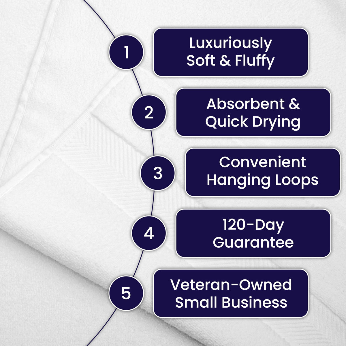 Alusa Home OEKO-TEX 100 certified towels from veteran-owned brand