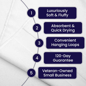 Alusa Home veteran-owned brand offers a 120-day guarantee on towels.