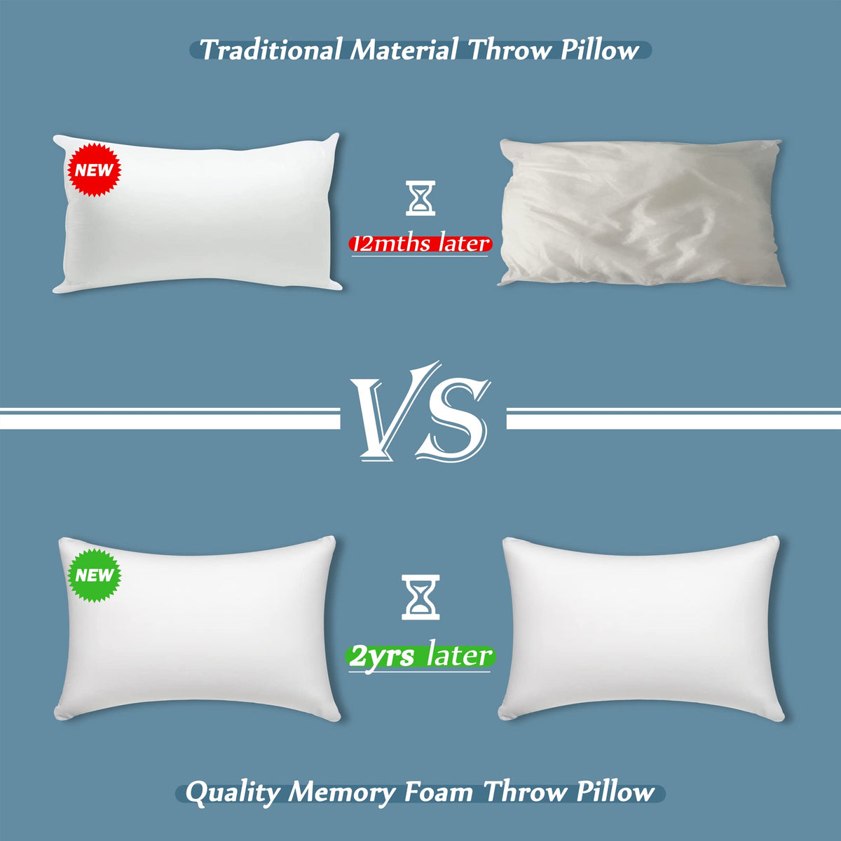 AM AEROMAX rectangular pillow insert suitable for bed and couch styling.