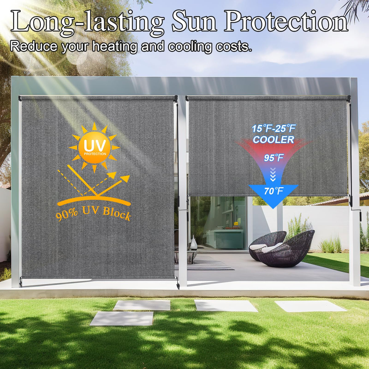 Amagenix outdoor roller shade 8x8 up offers open sky view when desired