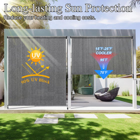 Amagenix outdoor roller shade 8x8 up offers open sky view when desired