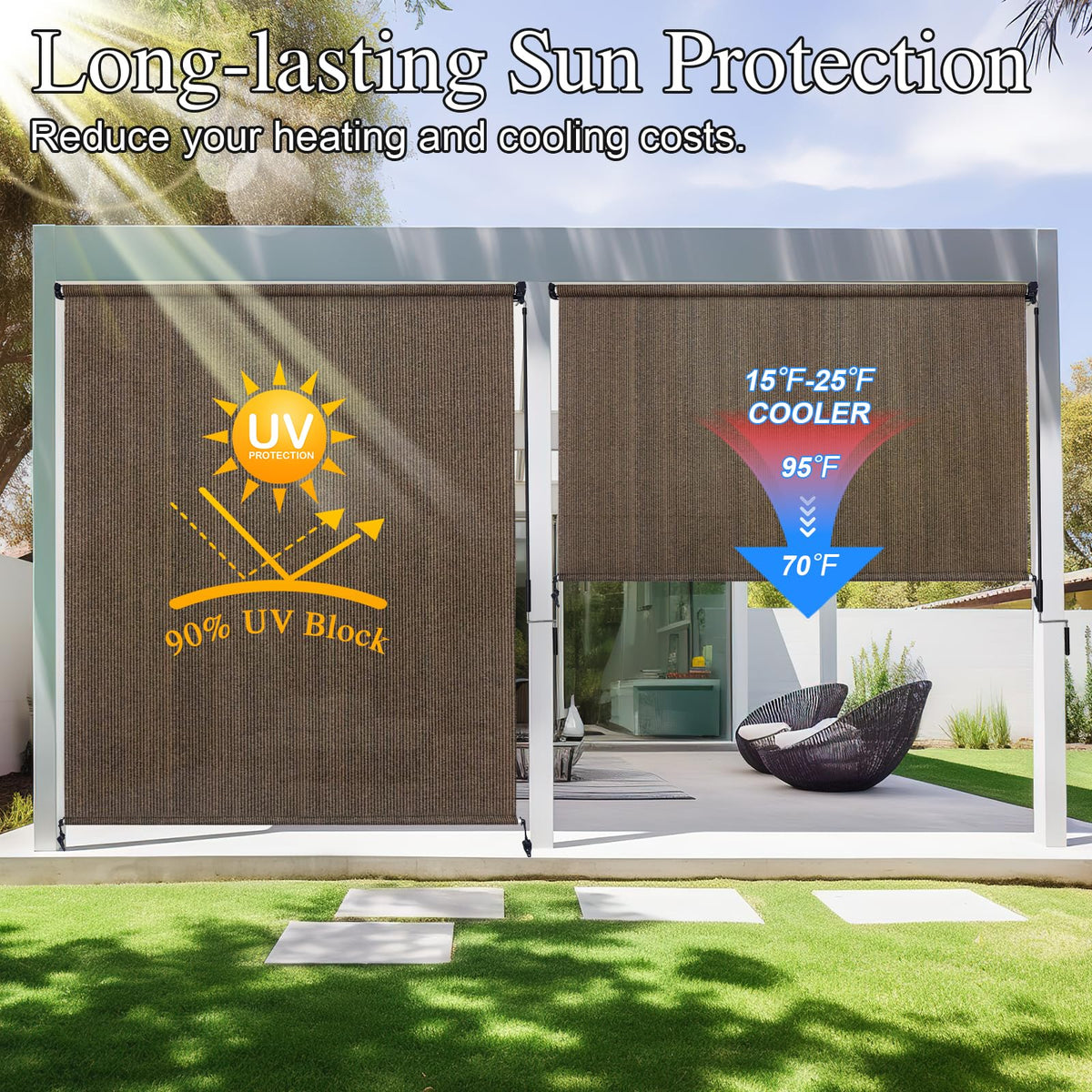 Amagenix patio shade cordless operation for easy lifting and safer use around kids.
