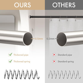 Amazer rod shown on tile or wallpaper surface, highlighting versatile mounting.