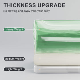 AmazerBath waterproof liner dries quickly, keeping the bath tidy.