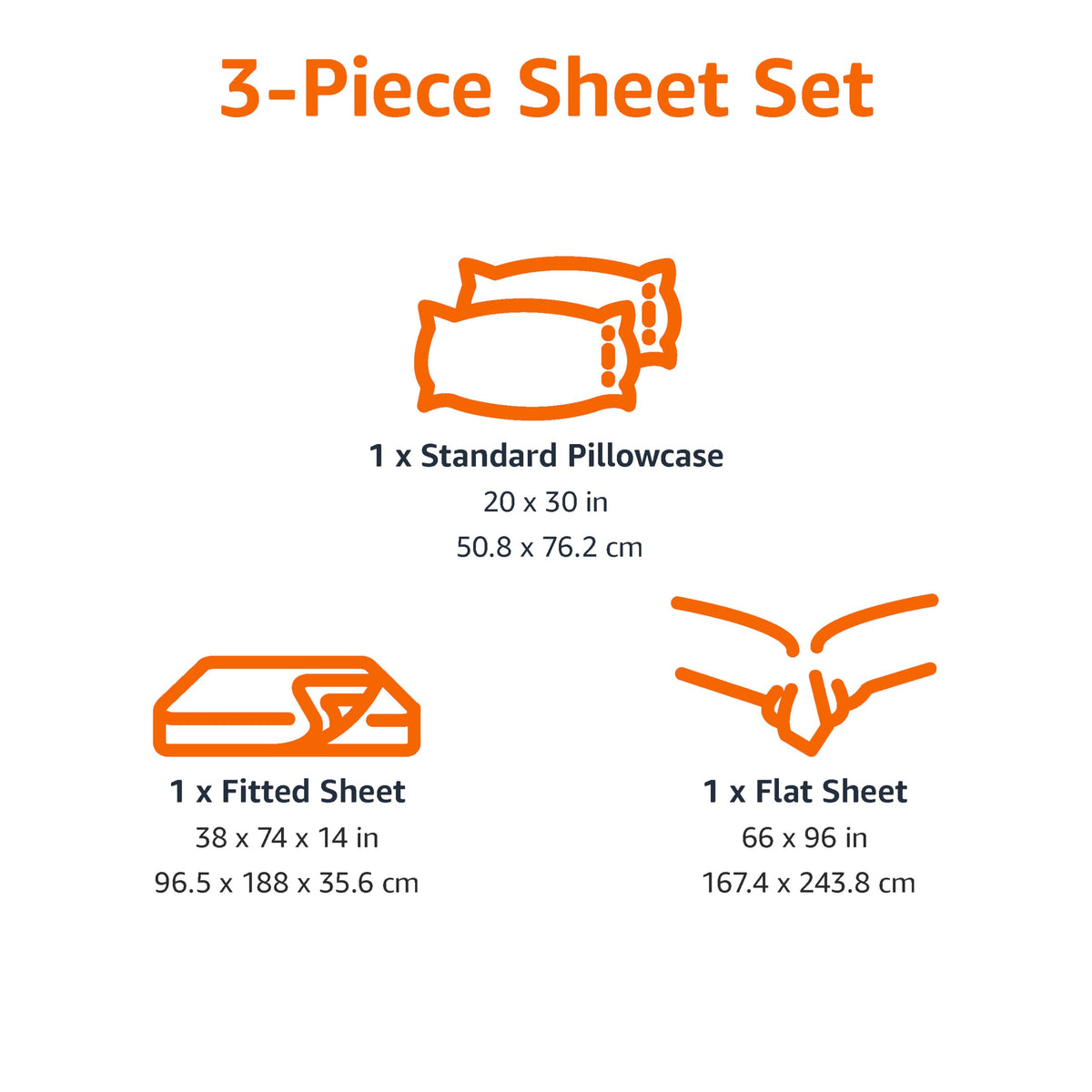Amazon Basics pillowcase image emphasizes easy care and quick drying.