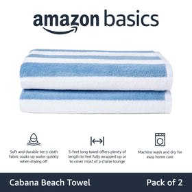 Amazon Basics quick-dry towel in sky blue, great for poolside drying after a splash.