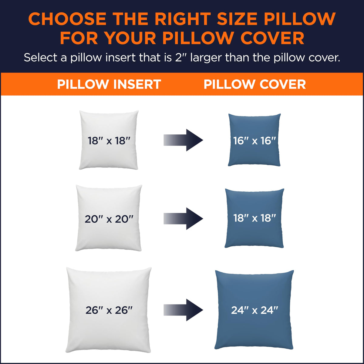 Amazon Basics recycled polyester content pillow insert eco-friendly filling