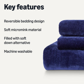 Amazon Basics reversible sherpa comforter navy reverse side with white sherpa for extra warmth