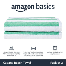 Amazon Basics soft-absorbent cotton towel texture close-up