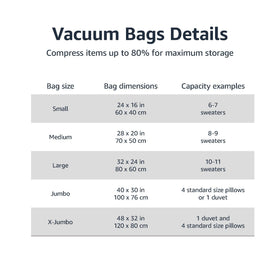 Amazon Basics jumbo vacuum bag (40x30) maximum compression for bulky garments