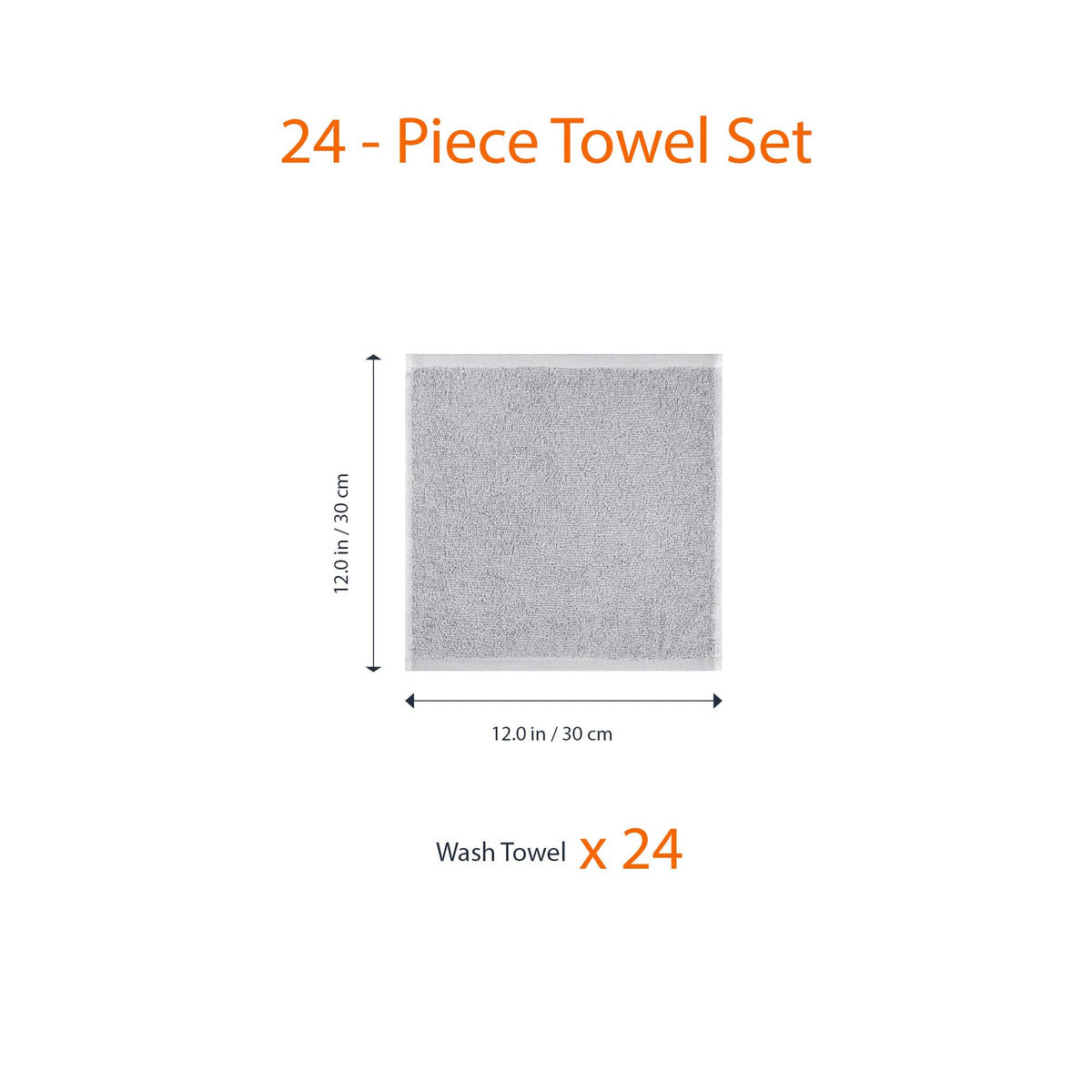 Amazon Basics gray washcloths piled in a 24-pack emphasize value and versatility.