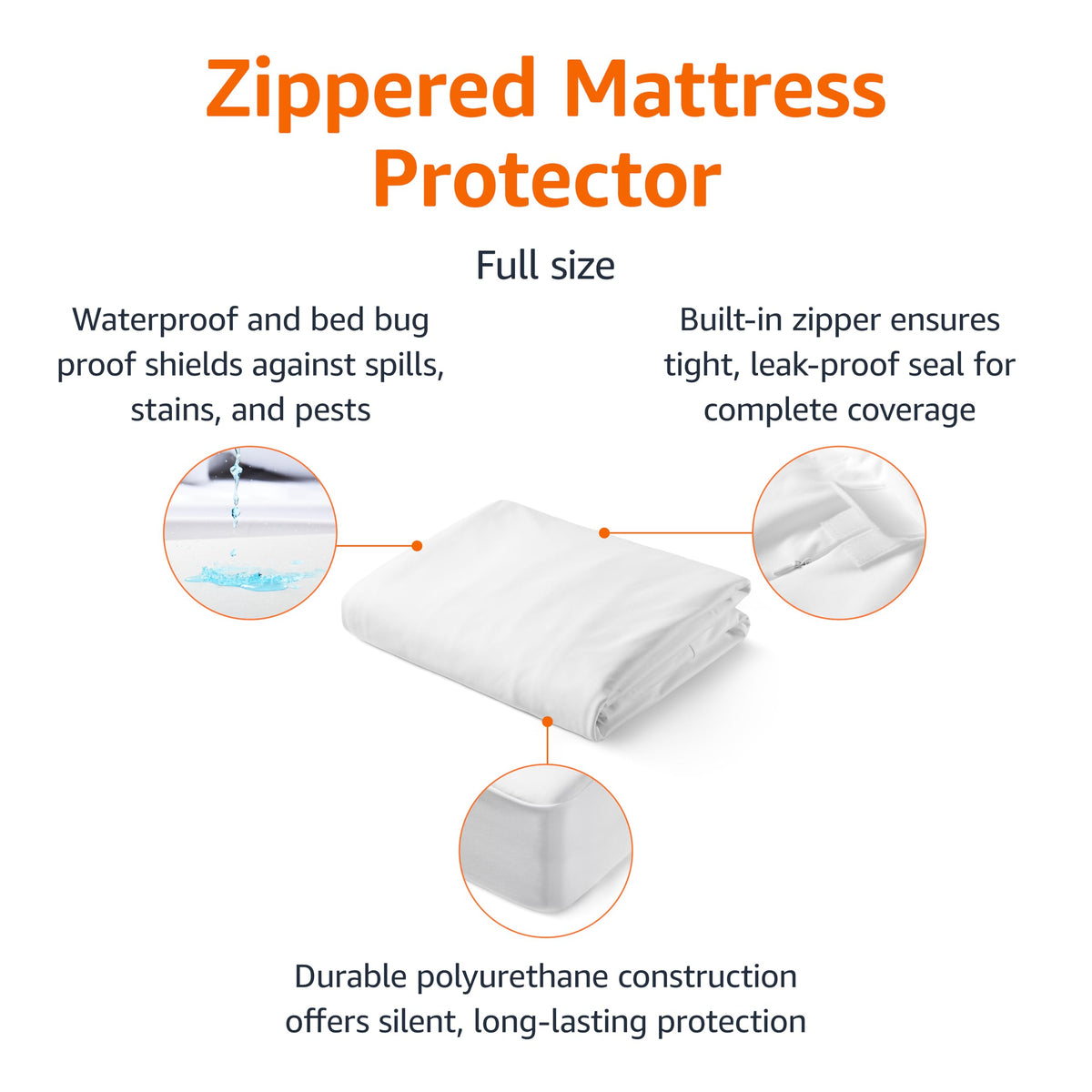 Amazon Basics zippered waterproof mattress encasement full zipper closeup shows a secure seal against dust mites