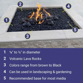 American Fireglass lava rock layered with fire glass for dramatic contrast