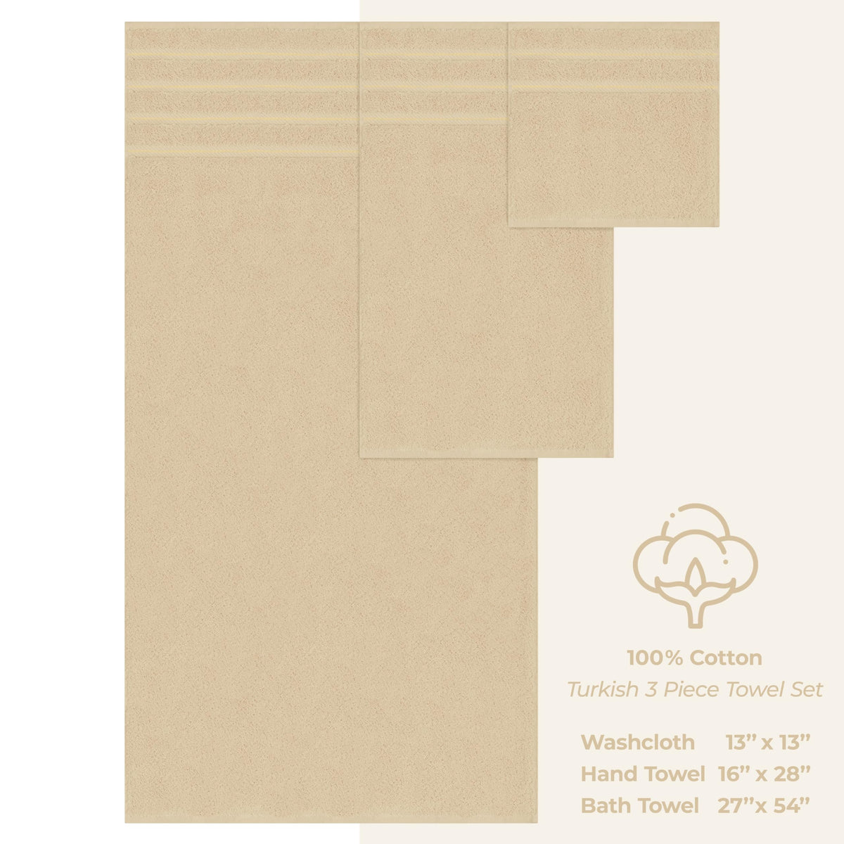 American Soft Linen texture close-up reveals plush loops for superior absorption.