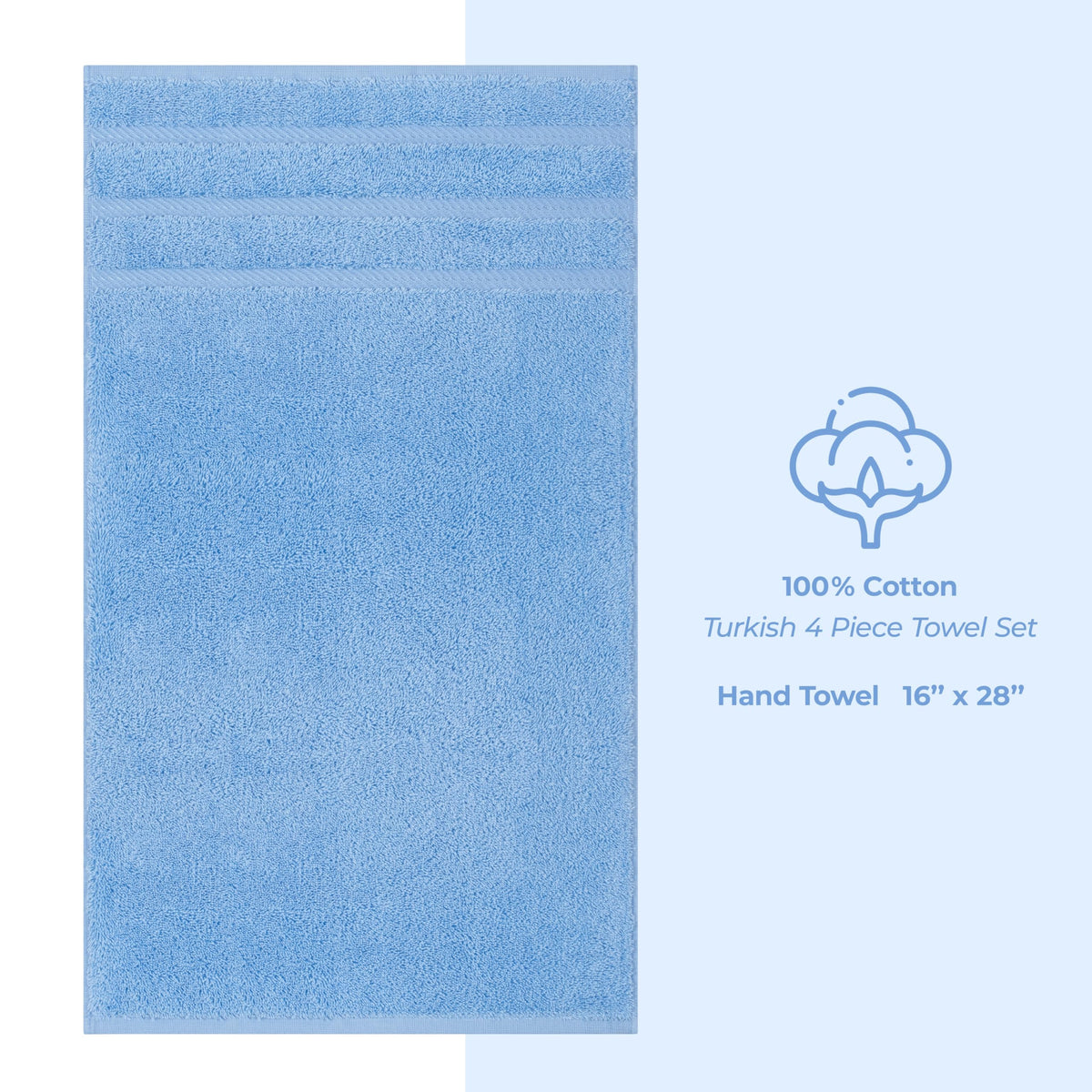 American Soft Linen sky blue towel draped over bathroom countertop.