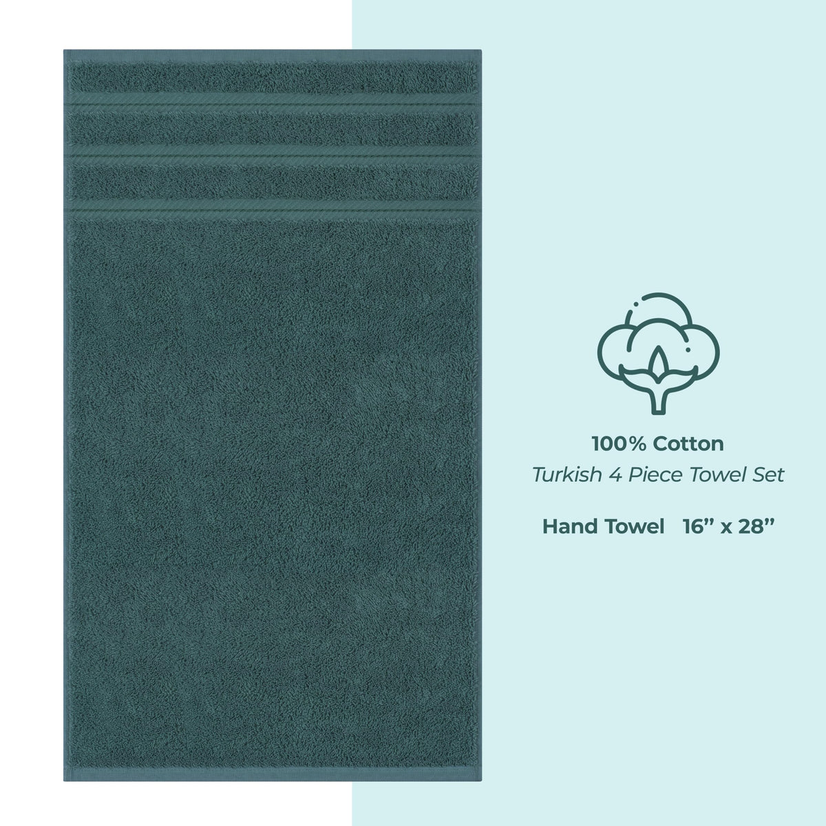 American Soft Linen Teal towel 600gsm close-up indicating heavy-weight and absorbency