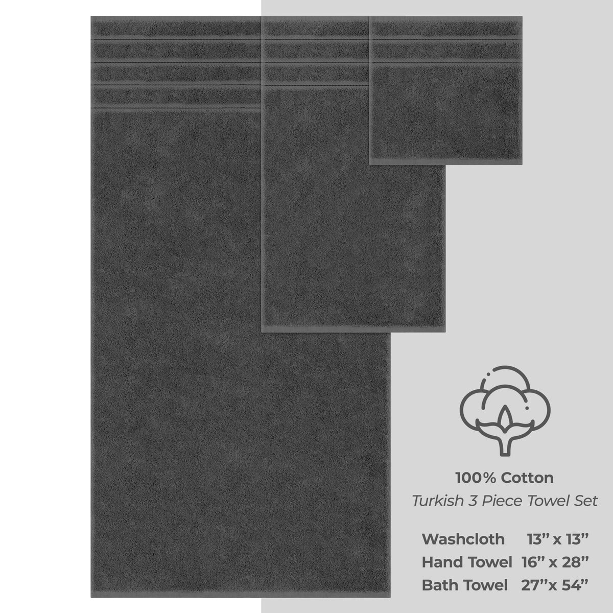 American Soft Linen Turkish cotton fibers close-up; premium thickness and plush texture
