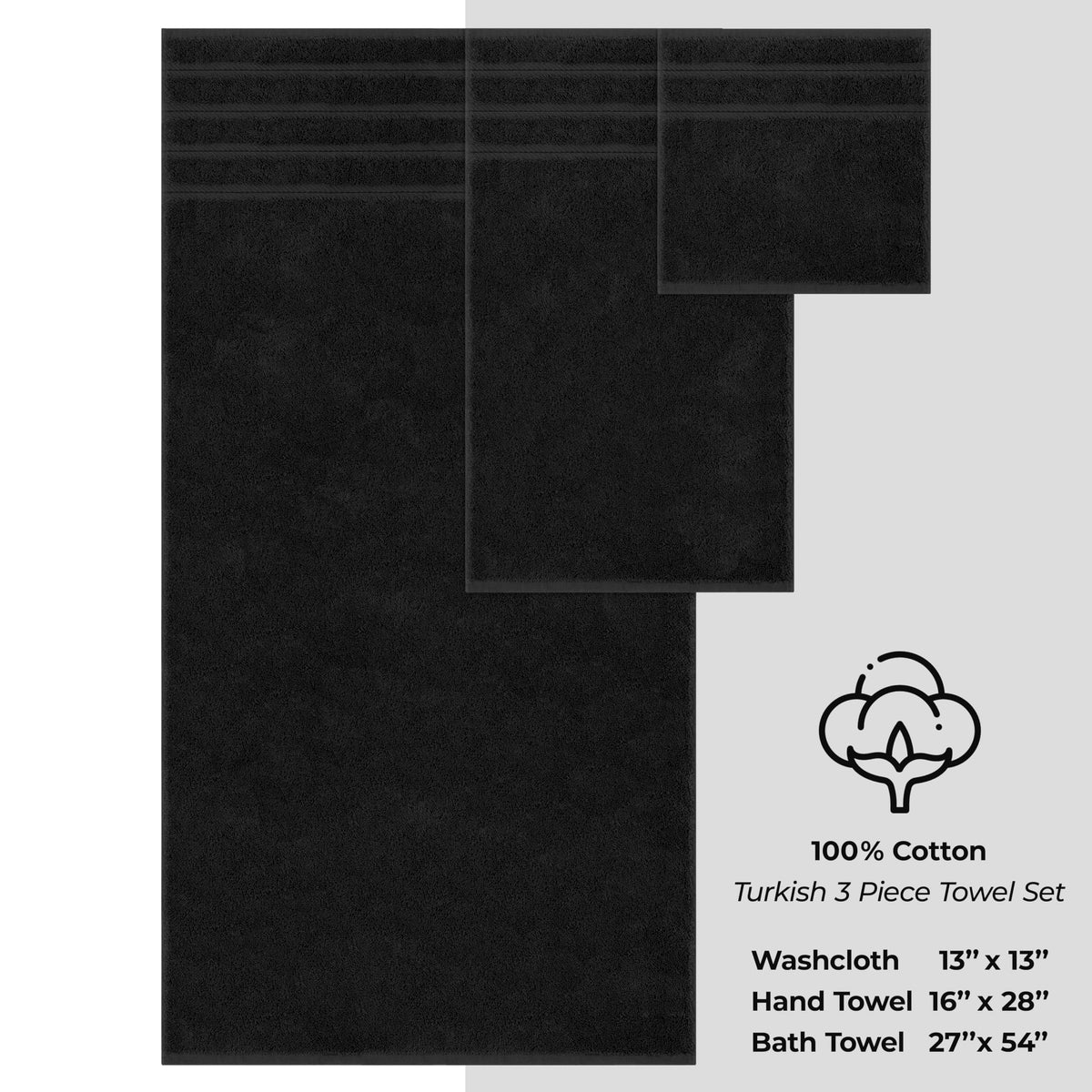 American Soft Linen Turkish cotton 600gsm close-up weave emphasizes dense, fluffy loops