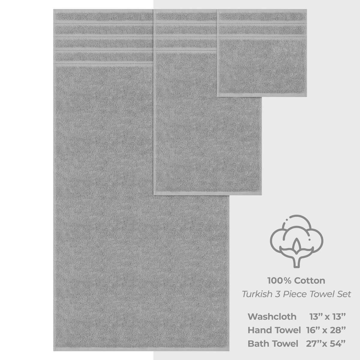 American Soft Linen premium towel set closeup of 600 GSM yarns for durability
