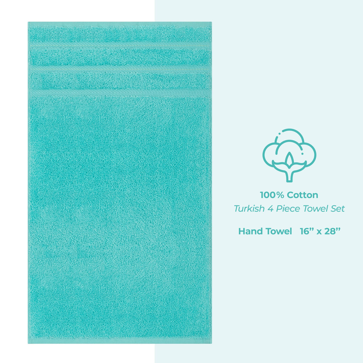 Turquoise bathroom display with American Soft Linen towels for spa-like feel.