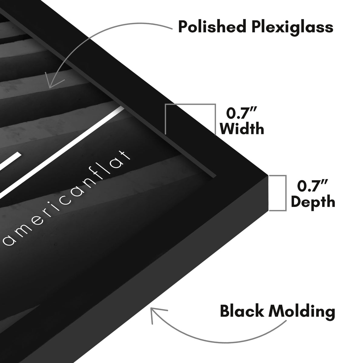 Americanflat slim molding frame suits modern interiors without crowding walls.